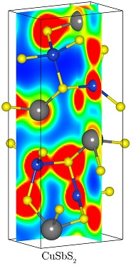 SnO2 unit cell 