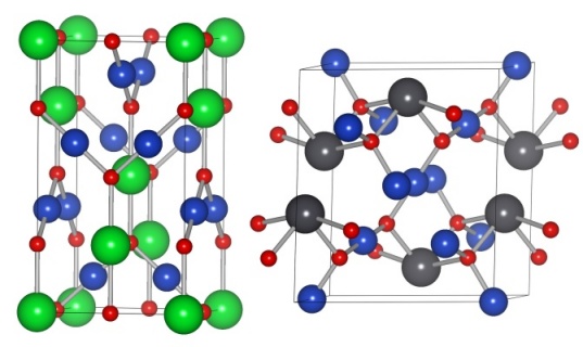 Results of srcu2o2 and pbcu2o2