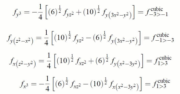 lineasr combination of general orbitals to produce cubic orbitals