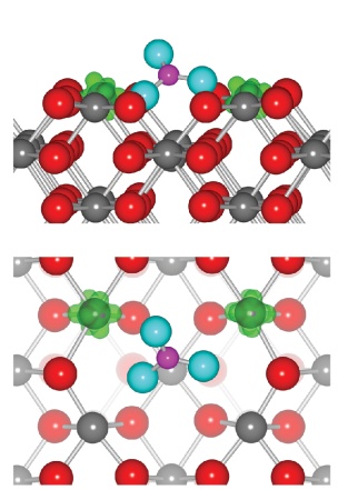 CO2 adsorbed onto the CeO2 110 surface 