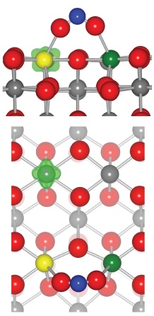 CO2 adsorbed onto the CeO2 110 surface 