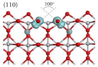 TiO2 110 defect state
